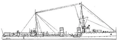 Эскадренный миноносец Лейтенант Шестаков 1914 г Наружный вид В штабе не - фото 54