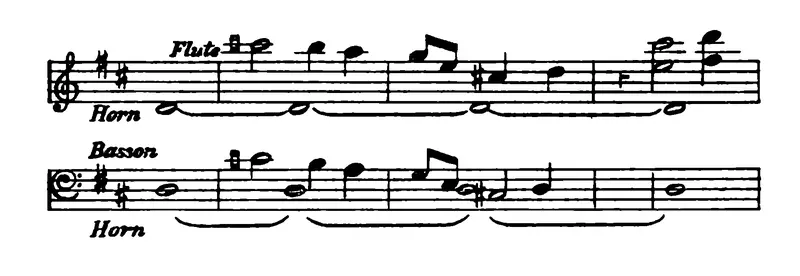 Все это очень странно Но можно узнать моцартовскую тему это наводит на - фото 2