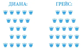 Мы не удивлены обнаружив что на первом месте оказалась именно княгиня Грейс - фото 72