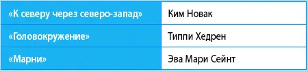 Ответы Марни 1964 год Типпи Хедрен Этот фильм не стал хитом у - фото 83