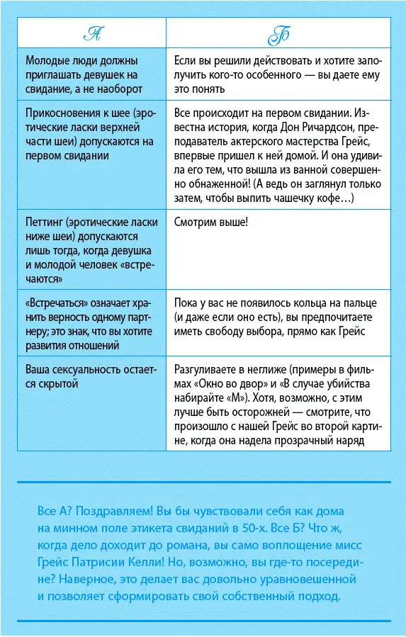 Кроме шуток чему мы научились здесь от Грейс Не имеет значения каковы так - фото 32