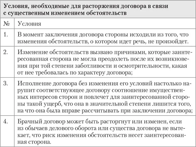 Остановимся на этих условиях подробнее проиллюстрировав их примером Итак - фото 21