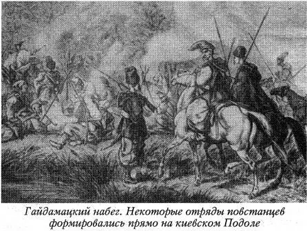 Это дескать несколько извиняет жестокость и гайдамаков и прочих борцов за - фото 90