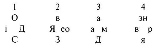 многие исследователи удачно догадывались что это шифр точнее ключ к шифру - фото 15
