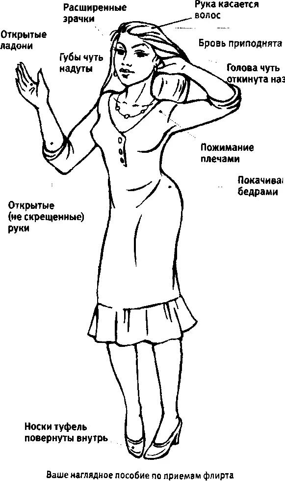 Есть причина по которой многие люди ощущают первые волны сексуального влечения - фото 5