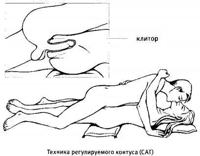 Другая поза повышающая шансы на успех называется Lateral Coital Position - фото 25