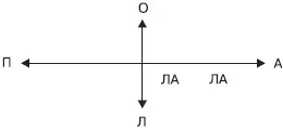 Оба не осознают ни своего влияния на окружающих ни того как влияют на пару - фото 32