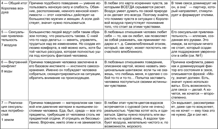 В общем и целом гармоничный расклад если бы не попытки комуто чтото - фото 93