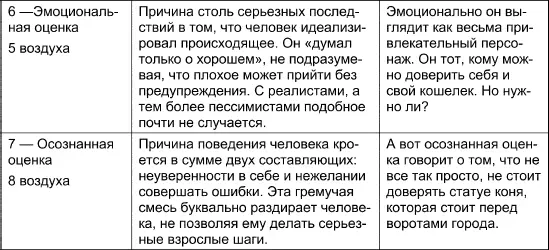 Если человек на кого оказывает влияние Король Земли послушает себя и свои - фото 101