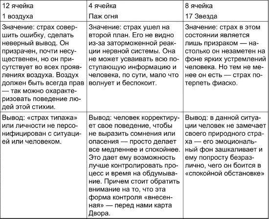 Веера информации Мы смотрим на мир мир смотрит на нас И наши взгляды равно - фото 148