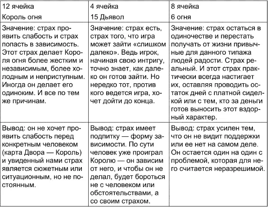 Веера информации Мы смотрим на мир мир смотрит на нас И наши взгляды равно - фото 149