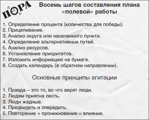 АГИТАЦИОННЫЕ МАТЕРИАЛЫ ОРГАНИЗАЦИИ ПОРА НА ВЫБОРАХ ПРЕЗИДЕНТА УКРАИНЫ В 2004 - фото 97