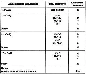 С 14 июля на рубеже р Луга развернулось ожесточенное сражение в котором самое - фото 14