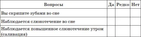 Откуда берутся незваные гости Казалось бы откуда могут появиться кишечные - фото 6