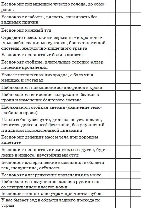 Откуда берутся незваные гости Казалось бы откуда могут появиться кишечные - фото 7