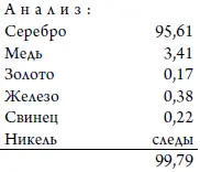 Рис 787792 Шесть похожих на лезвия слитков серебра гомеровские таланты - фото 225