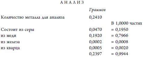 Профессор У Чандлер Робертс из Королевского монетного двора который также - фото 236