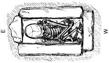 Рис 1555 Могила ребенка выстроенная из высушенных на солнце кирпичей - фото 849