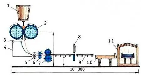 На схеме установки позволяющей вести непрерывное производство профилированного - фото 7