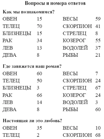 Ответы 1 С ним тебе будет просто и легко как будто вы знакомы целую - фото 6