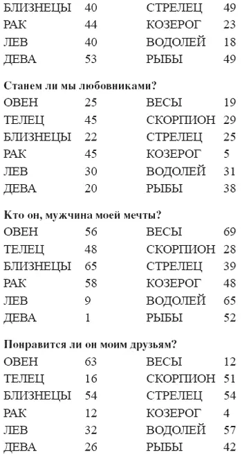 Ответы 1 С ним тебе будет просто и легко как будто вы знакомы целую - фото 7