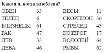 Ответы 1 С ним тебе будет просто и легко как будто вы знакомы целую - фото 8