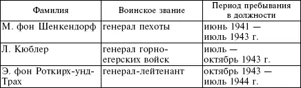 С целью осуществления всех необходимых полномочий при должности командующего - фото 4