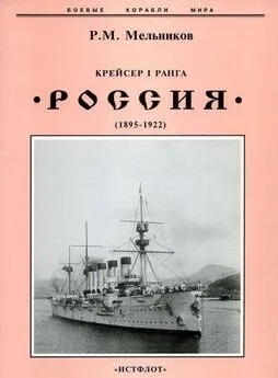 Рафаил Мельников - Крейсер I ранга Россия (1895 – 1922)