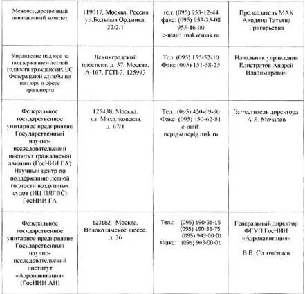 Документ 10 Примечание П В Ненюков в своей информации обманул А А - фото 22