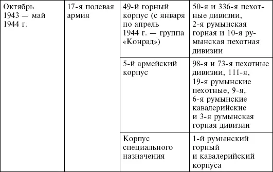 Еще одной структурой вермахта была военная разведка абвер Abwehr которая - фото 9
