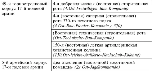 Какова же была их общая численность В целом за указанный период она колебалась - фото 22