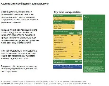 Бюджетирование и управленческий учет Система бюджетирования в университете - фото 96