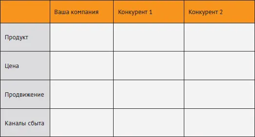 Каждый переделывал на свой лад Но мы живем в 21 веке и например Евгений - фото 10