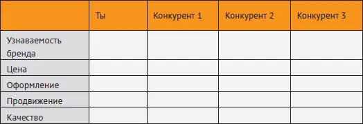 Но мы живем в 21 веке и например Евгений Мачнев в своей книжке Развлекупки - фото 11