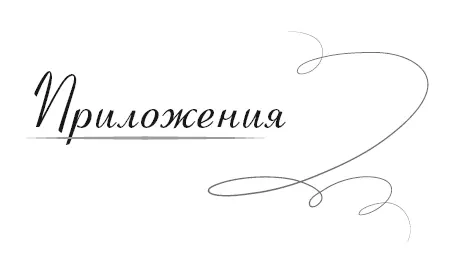 Приложение 1 Являются ли петербуржцы представителями цивилизованного мира - фото 230