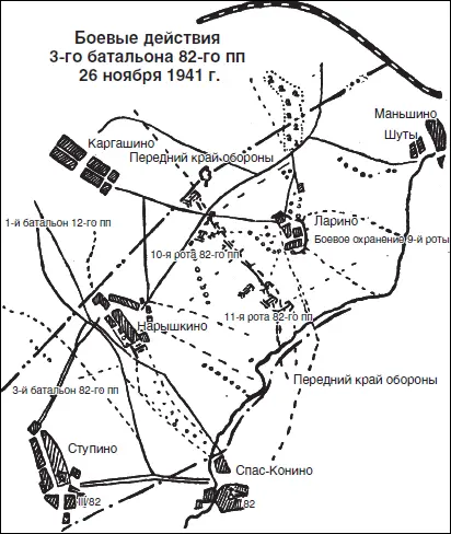Приложение 7 27 ноября 1941 года 2300 82й пехотный полк Командный - фото 26