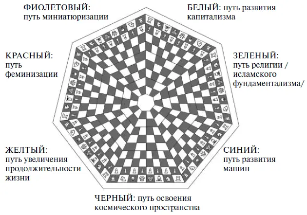 Полковник Овиц наклоняется над шахматной доской Если бы мы решили начать - фото 1