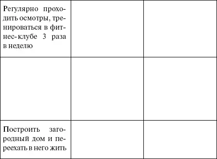 Для проверки себя напишите еще один список цели которые я ставила перед - фото 33