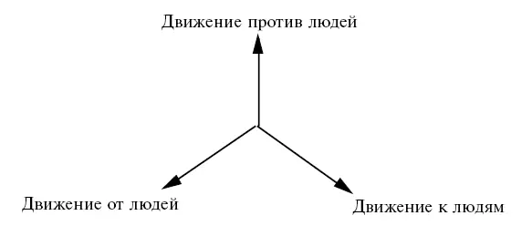 Рис 1Поведенческие векторы Эти поведенческие векторы см рис 1 - фото 2