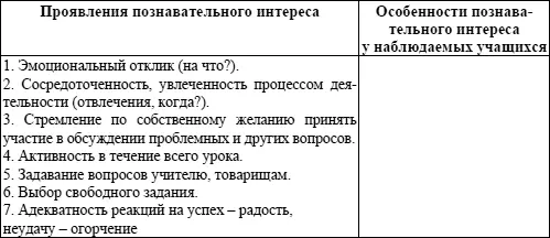 7 Психологическое обоснование планаконспекта урока Цель задания получить - фото 8
