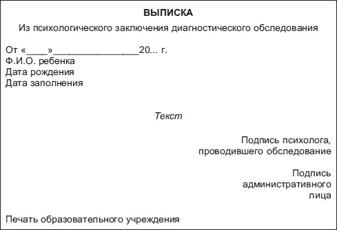 Психологическая характеристика еще один вид диагностической документации - фото 4