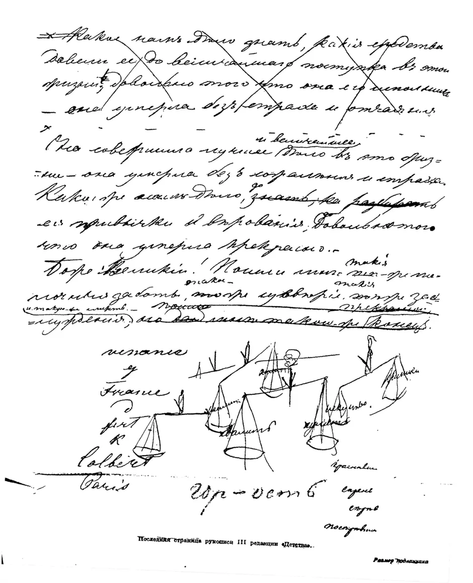 II ВАРИАНТЫ ИЗ ВТОРОЙ И ТРЕТЬЕЙ РЕДАКЦИИ ДЕТСТВА 1 II ред Вся эта - фото 5