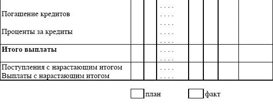 Платежный календарь является составной частью системы управленческой - фото 105