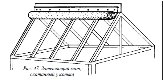 Рис 47 Затеняющий мат скатанный у конька Оборудование теплицы В - фото 51