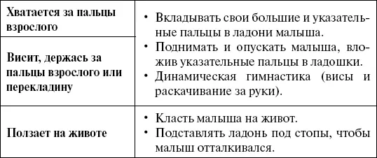 ВопросВкладывать в руку ребёнка предметы и забирать их зачем это нужно - фото 2