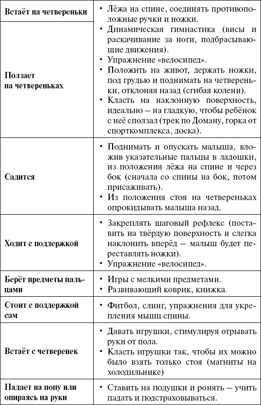 ВопросВкладывать в руку ребёнка предметы и забирать их зачем это нужно - фото 4