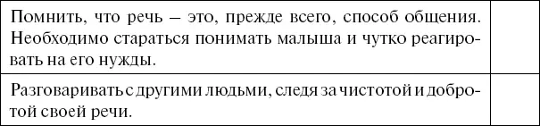 Как общаться с ребёнком с помощью жестов Помогите малышу объяснить что он - фото 14