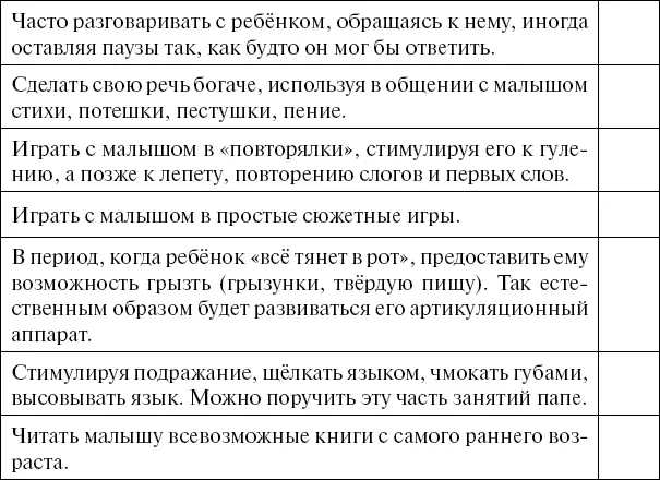 Как общаться с ребёнком с помощью жестов Помогите малышу объяснить что он - фото 15