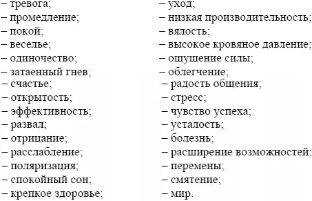 6 Какой из принципов погашения конфликта Вы считаете наиболее действенным и - фото 27