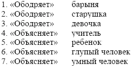 К этому же типу заданий относится упражнение РЕЧЬ ЭКСКУРСОВОДОВ Учителя - фото 51